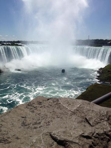 Day at the Falls Niagara Falls, Ontario Canada