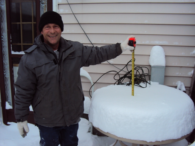 Snow Meter Welland, Ontario Canada