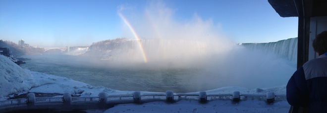Rainbow Niagara Falls, Ontario Canada