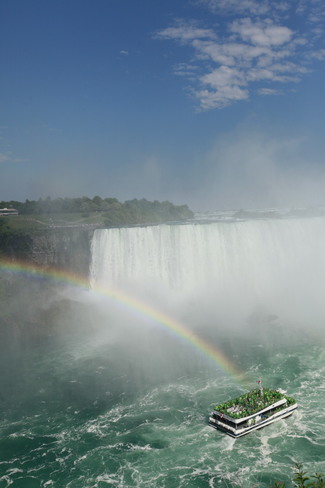 Niagara Falls Niagara Falls, ON