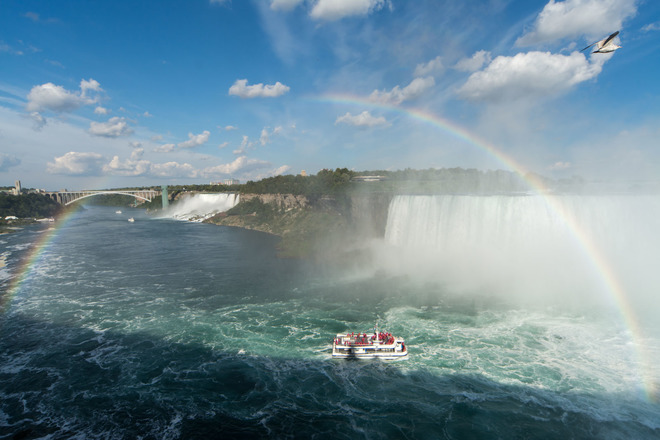 Perfect Day at the Falls Niagara Falls, ON