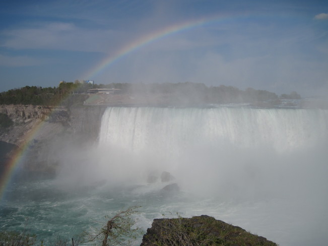 Niagara Horseshoe Falls Niagara Falls, ON