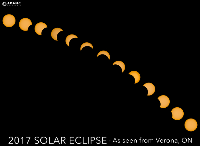 2017 Solar Eclipse Verona, ON