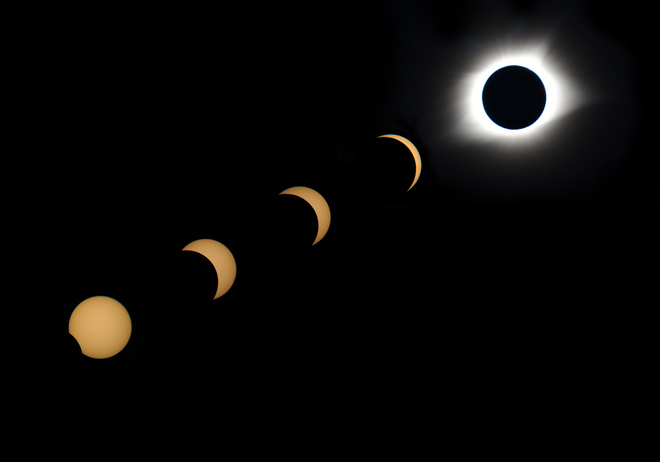 Total solar Eclipse sequence compilation Aug 21 2017 Scottsville, KY, United States