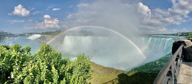 Niagara Falls Rainbow Niagara Falls, Ontario, CA