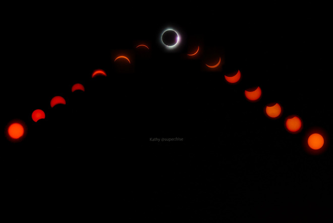 2024 Total Solar Eclipse Kingsville, ON