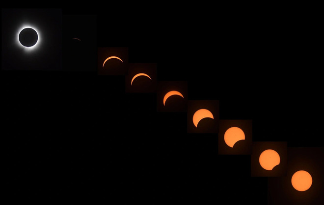 Eclipse 2024 Port Bruce, ON