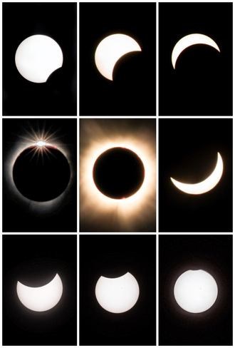 solar eclipse Nanticoke, ON